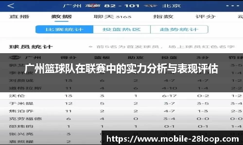 广州篮球队在联赛中的实力分析与表现评估